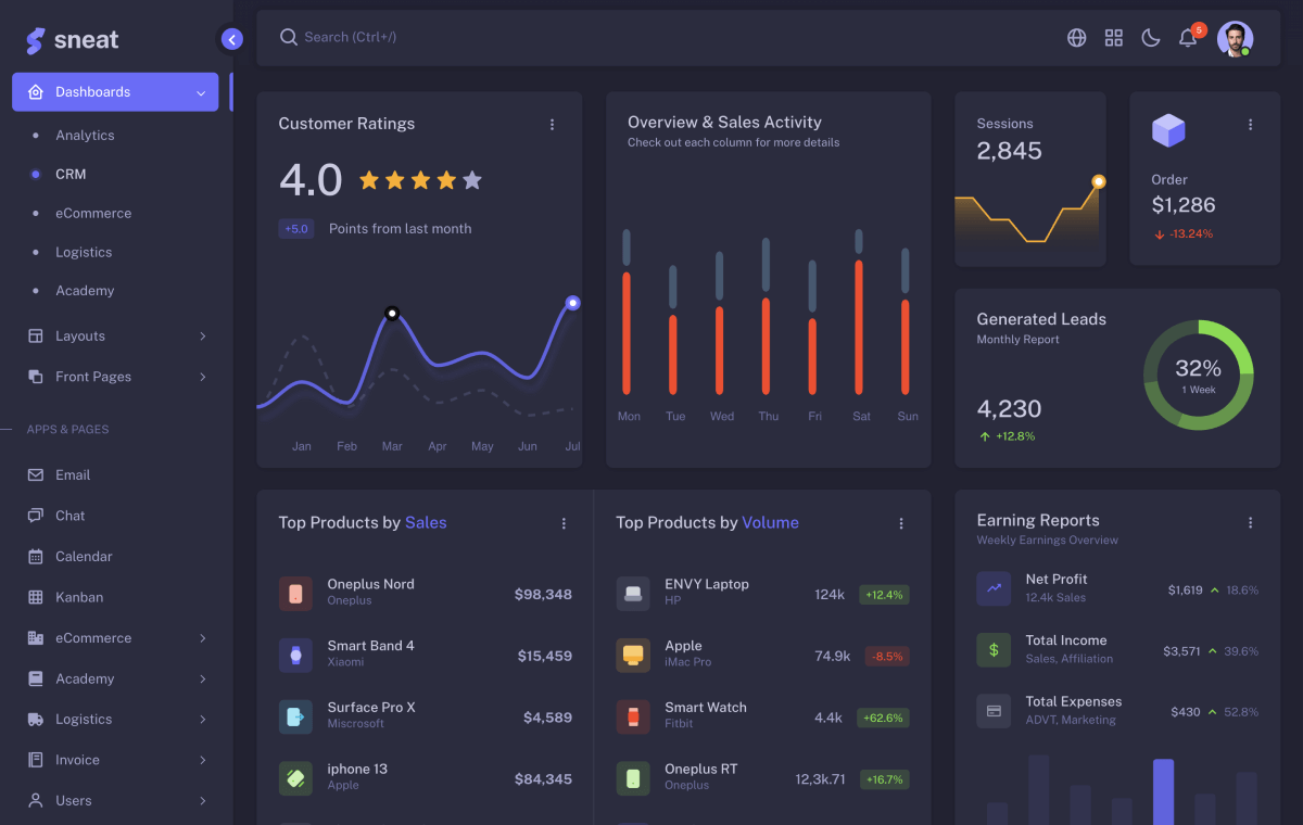 sneat dashboard pro bootstrap