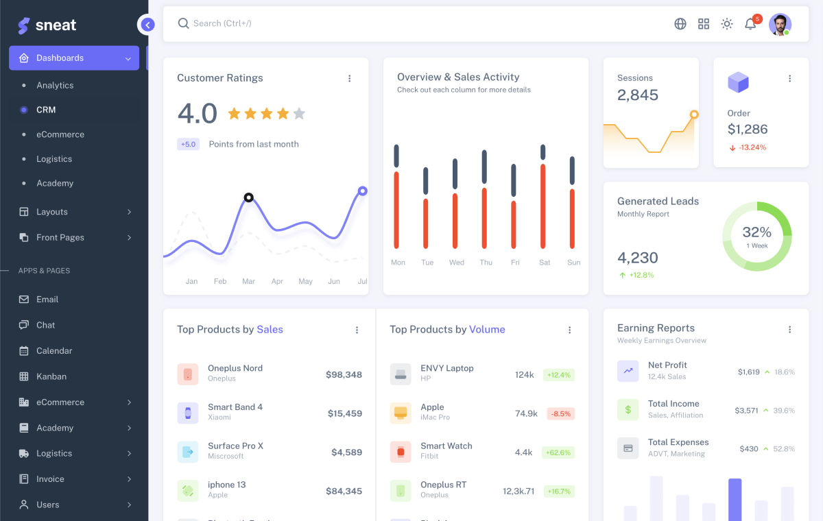 sneat dashboard pro bootstrap