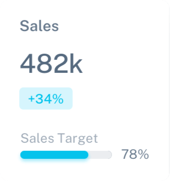 sneat dashboard pro bootstrap